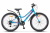 Navigator 420 V 24" V030 фото