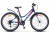 Navigator 420 V 24" V030 фото