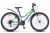 Navigator 420 V 24" V030 фото