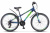 Navigator-400 V 24" F010 Navigator-400 V 24" F010 фото